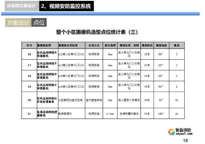 1646799319190656.png image.png